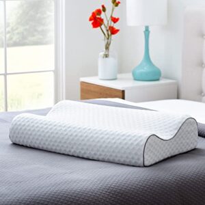Linenspa Almohada ergonómica ...